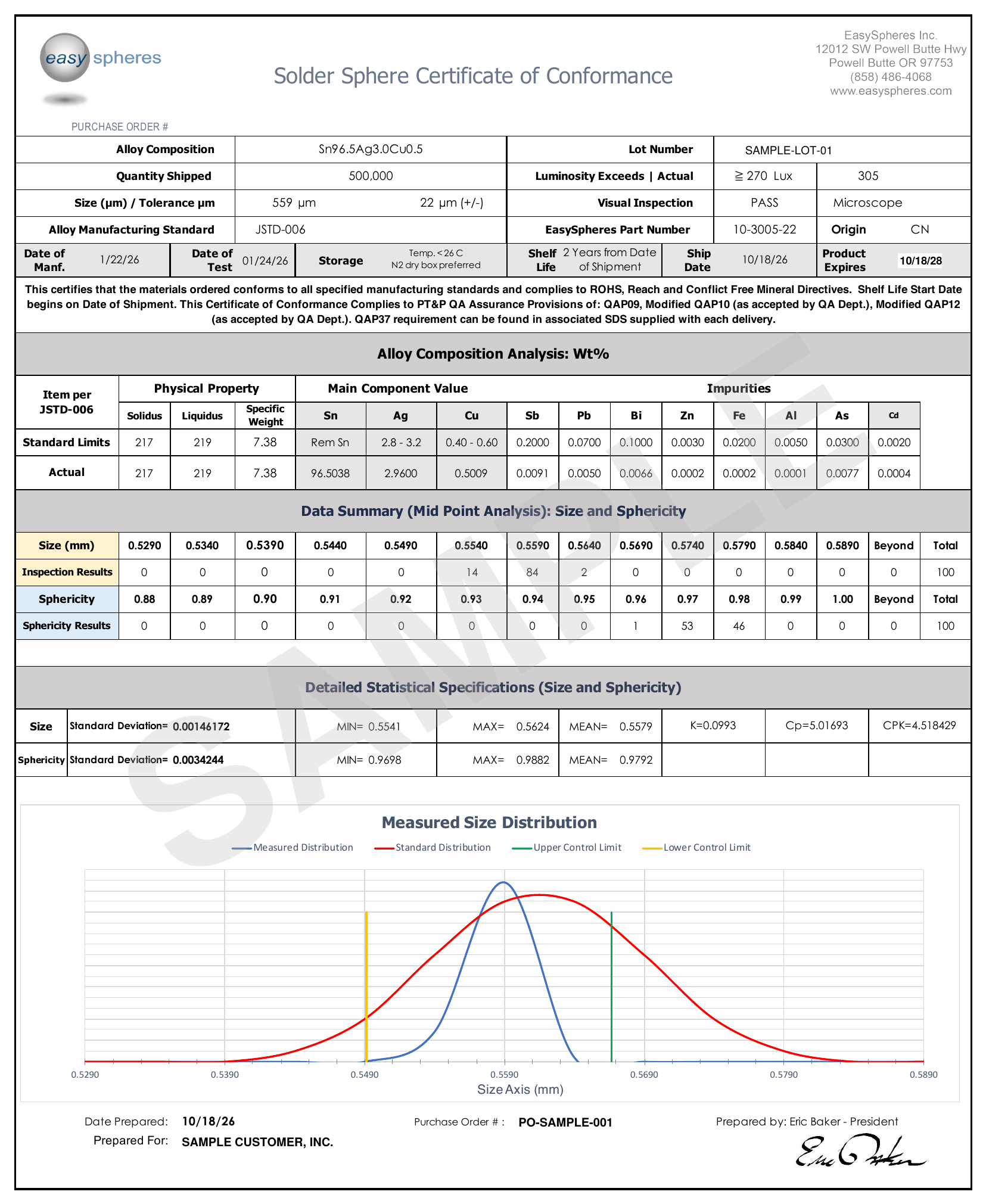 EasySpheres sample Certificate of Conformance